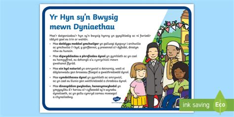 Poster Arddangos Yr Hyn Sy N Bwysig Dyniaethau Cs