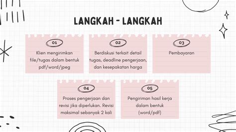 Jasa Pengerjaan Tugas Bahasa Inggris