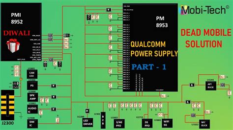 Dead Boot Sequence Qualcomm Dead Boot Sequence All 53 OFF