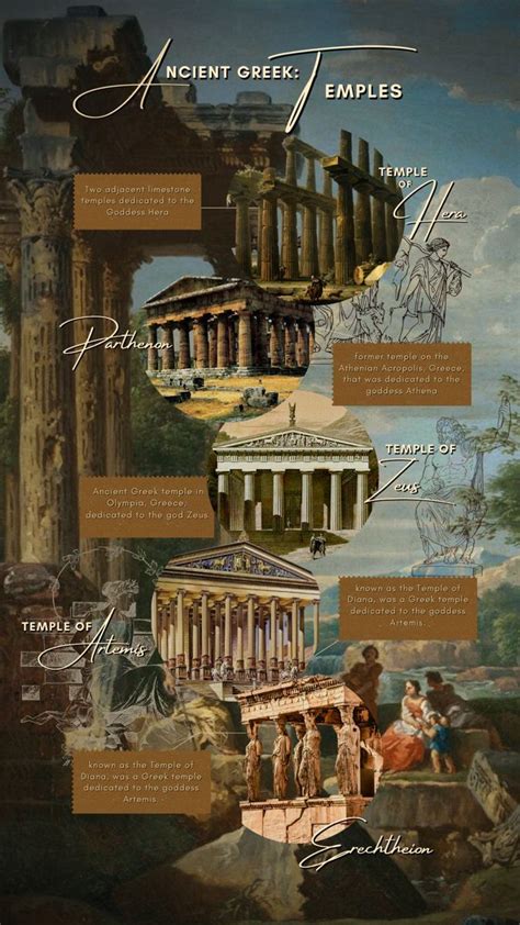 greek architecture hellenic period artofit