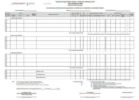 Reglas De Operaci N Del Programa De Agua Potable Drenaje Y Tratamiento