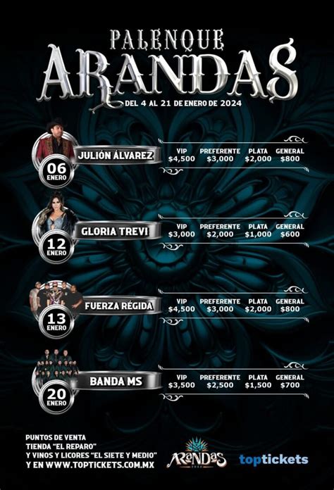 Fiestas de Enero Arandas 2024 Feria Arandas 2024 Ferias de México y