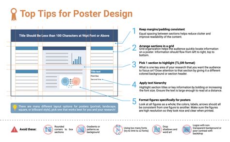 Tips for Crafting Effective Research Posters | BioRender