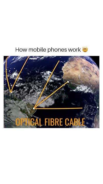 How Mobile Phones Work Youtube