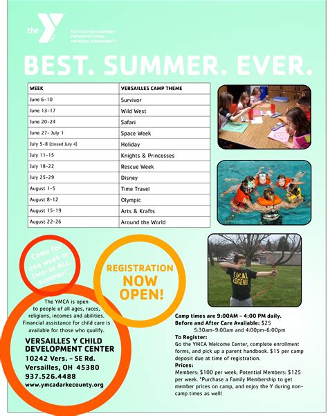 SUMMER DAY CAMPS AT THE YMCA - Darke County YMCA