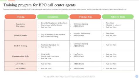 Call Center Action Plan Slide Team