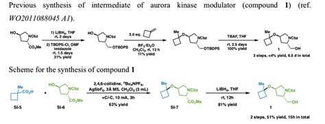 Open Flask: Decarboxylative etherification