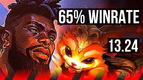 K SANTE Vs GNAR TOP 5 0 3 65 Winrate KR Grandmaster 13 24