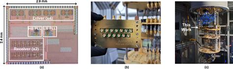 Figure 12 From A 40 Nm Cryo CMOS Quantum Controller IC For