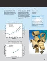 Rulon High Performance Fluoropolymer Bearings Saint Gobain