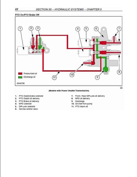 Case JX1080U JX1090U JX1100U Tractor Service Manual