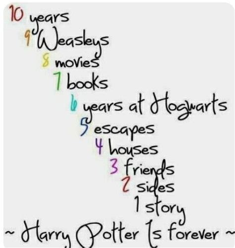 Years Weasleys Movies Books Years At Hogwarts Escapes