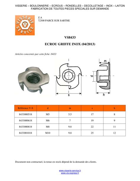 Ecrou Griffe Inox A M Vis Expresss