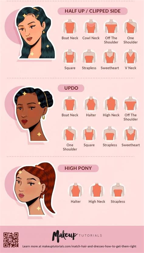 Hairstyles To Wear With High Neck Dresses