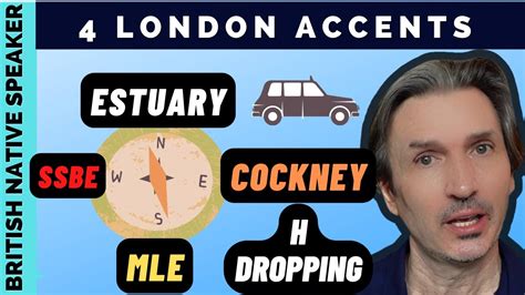 4 London Accents H Dropping Mini Tutorials YouTube