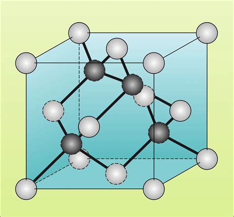 Diamant : structure - Média - Encyclopædia Universalis