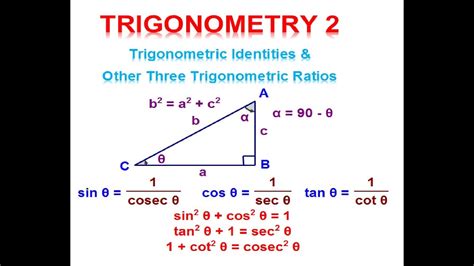 Trigonometric Identities And Other Three Trigonometric Ratios Youtube