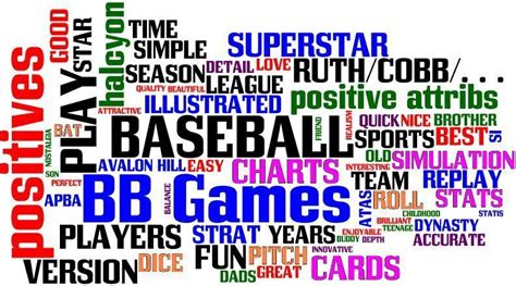 Inspired By Joe Grundy My Wordle Review Of Si Baseball Sports