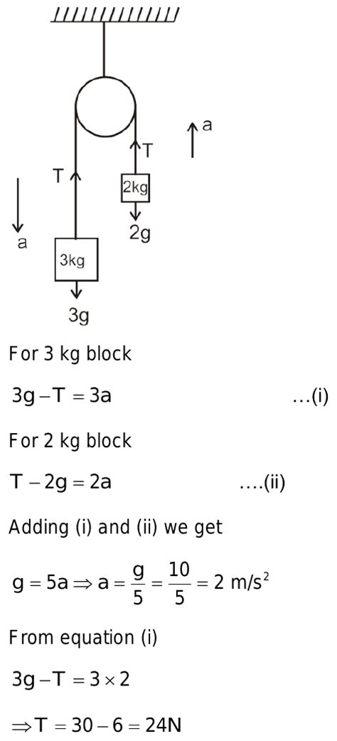 Two Bodies Of Mass 2 Kg And 3 Kg Are Connected To The Ends Of A String