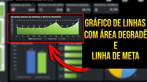 Como Fazer Grafico De Linha No Excel Rea Degrad E Linha De Meta