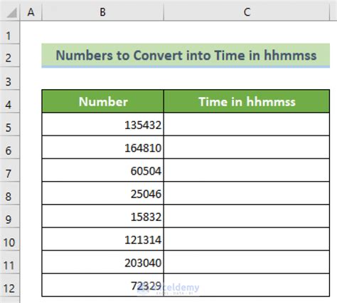 Convert Number To Time Hhmmss In Excel Suitable Ways