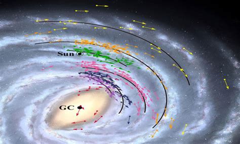 Earth Is Light Years Closer To Supermassive Black Hole Sagittarius A