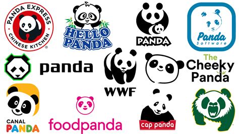 Most Famous Logos With A Panda