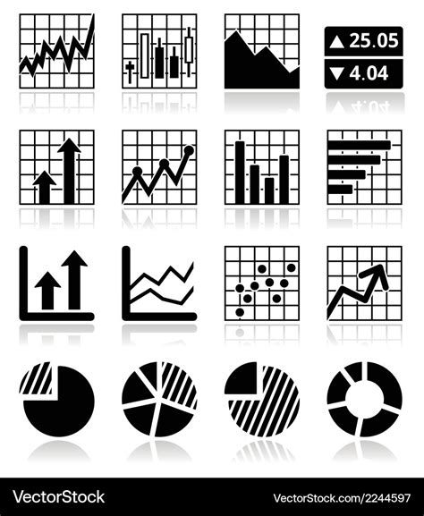 Market Analysis Chart A Visual Reference Of Charts Chart Master