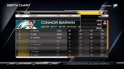 Eagles Current Depth Chart