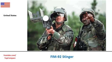 Fim 92 Stinger Portable Surface To Air Missiles All Specs Youtube