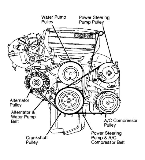 2007 Lincoln Town Car Serpentine Belt Diagram