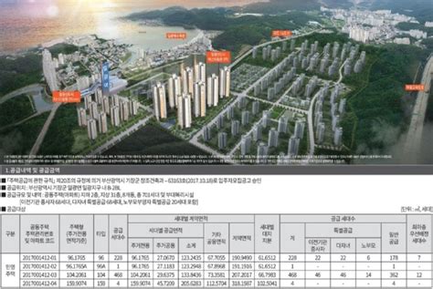 일광신도시 동원비스타 1차 모집공고 확인 네이버 블로그