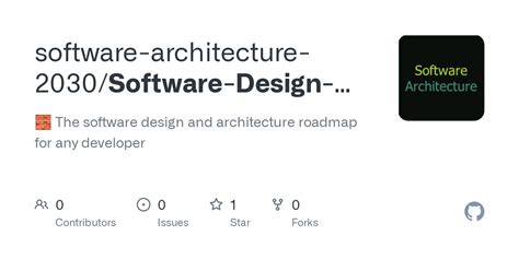 Github Software Architecture 2030 Software Design Architecture Roadmap 🧱 The Software Design