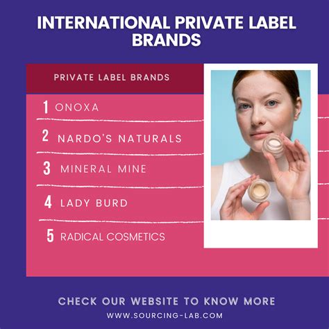 International Private Label Brands