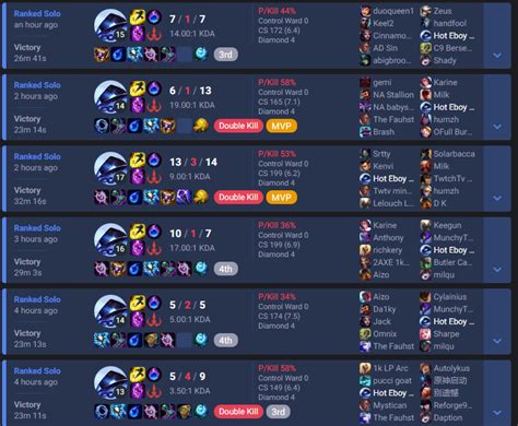 Xerath Mid Build Order Matters R Xerathmains