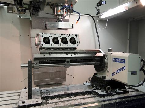 Centroid Cnc