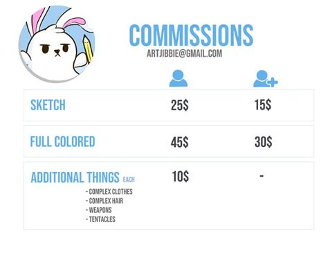 Jibbie S Profile Hentai Foundry