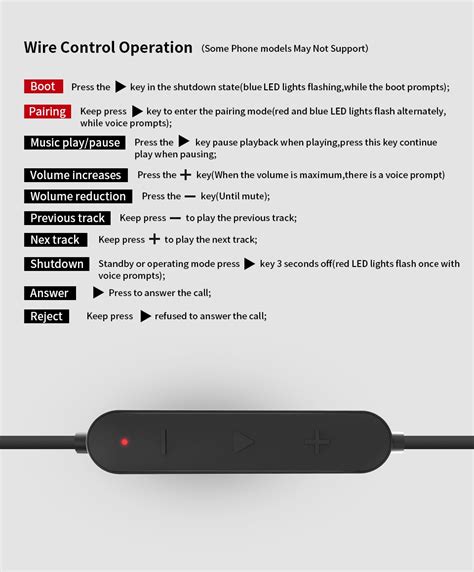 Kz Zsn Zsn Pro Zs Pro As Waterproof Aptx Bluetooth Module