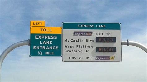 Express Transit Lanes for Toll Roads - Reason Foundation