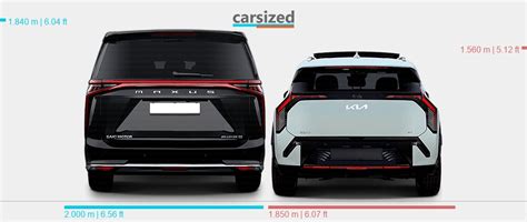 Dimensions Maxus Mifa 9 2021 Present Vs Kia EV3 2024 Present