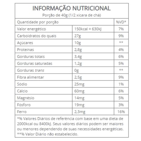 Granola Integral Tradicional Vitalin 200g Produtos Seguros Para APLV