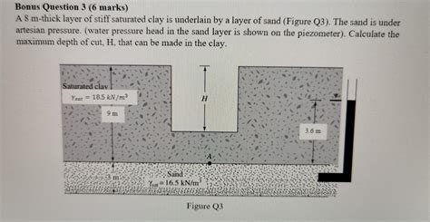 Solved Bonus Question Marks A M Thick Layer Of Stiff Chegg