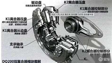 大众dq200七速干式双离合使用指南，开30万公里不用修，还能省油易车