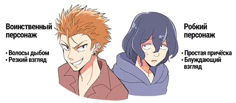 【Курс «Манга для новичков» 03】Подумаем о планировании манги «Часть 2 ...