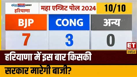 Exit Poll 2024 Haryana में किसकी सरकार आई सामने जानिए इस बार कौन