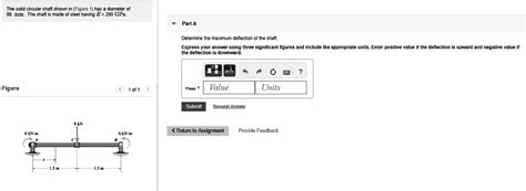 SOLVED The Solid Circular Shaft Shown In Figure 1 Has A Diameter Of 98
