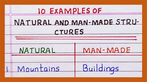 Examples Of Natural And Man Made Structures Examples Of