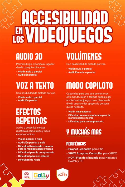 Infografia Accesibilidad En Los Videojuegos The Good Gamer