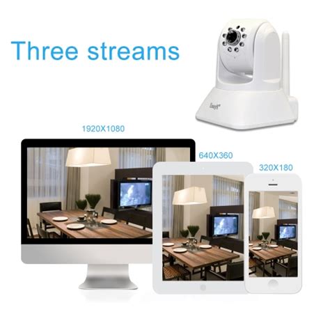 EasyN 1080P Wireless WIFI Pan Tilt HD IP Camera BIG Nano Best