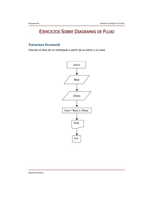 Diagrama De Flujo Basico Ejemplos Usan